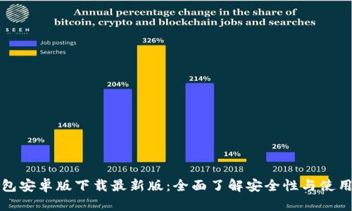 TP钱包安卓版下载最新版:全面了解安全性与使用指南