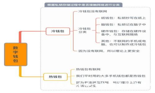TP钱包安卓版下载最新版:全面了解安全性与使用指南