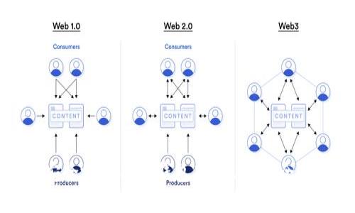 如何安全地使用TP钱包存储USDT:全面指南
