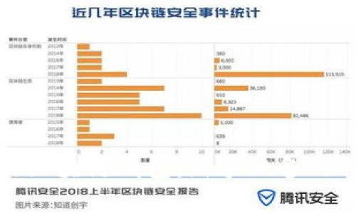 最简单的区块链钱包:新手必备的入门指南