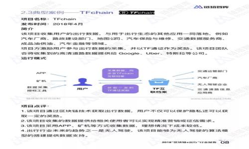 以太坊钱包工具的全面解析:你的去中心化资产保管解决方案