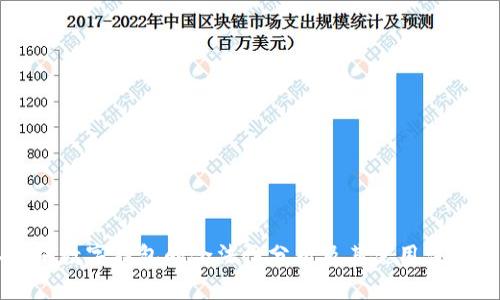以太坊数字钱包的合法性分析及其使用注意事项