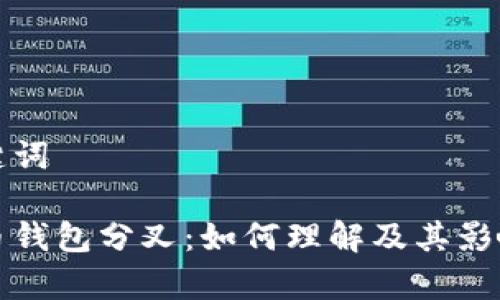 和关键词

比特币钱包分叉：如何理解及其影响分析