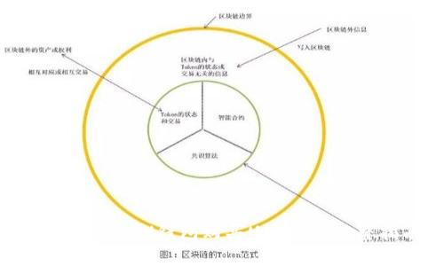 如何通过ETH钱包购买USDT币:完整指南