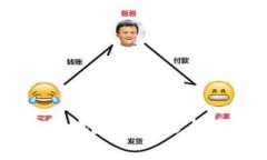区块链钱包地址的含义与