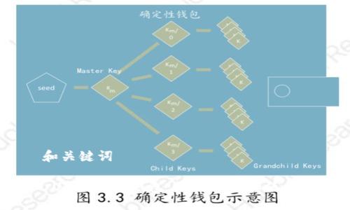 和关键词
USDT实体钱包:如何选择和使用?