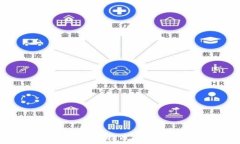  比太钱包：安全便捷的比