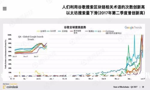 比特币钱包最新情况:如何选择和使用安全的钱包