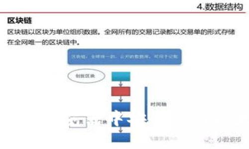 如何在火狐浏览器中安全使用以太坊钱包