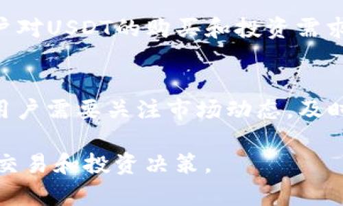   不同钱包USDT的价格差异及原因分析 / 

 guanjianci USDT价格差异,钱包USDT,虚拟货币价格,数字货币交易 /guanjianci 

在数字货币市场上，USDT（泰达币）作为一种广泛使用的稳定币，是连接法币与加密货币的重要桥梁。然而，不同钱包中的USDT价格存在差异现象，这让许多用户感到困惑。本文将深入探讨造成这种价格差异的原因，以及如何选择合适的钱包来管理和交易USDT。此外，本文会回答一些常见问题，以帮助用户更好地理解USDT的价格分歧。

一、USDT简介
USDT，即Tether，是一种与美元1:1挂钩的稳定币，它的价值大致相当于1美元。USDT的主要目的是提供一种缓冲，以降低加密货币市场中的波动风险。用户可以用USDT来做交易、转账或作为资产的保值。由于其潜在的稳定性，USDT在很多交易所被广泛使用，成为许多投资者和交易者的首选。

二、USDT价格差异的原因
1. 供需关系
USDT的价格通常受供需关系的影响，某些钱包的用户需求高，可能会导致USDT的价格在该钱包上略高于其他钱包。

2. 交易所的市场环境
不同钱包和交易所之间的市场环境差异，也会造成价格的不同。例如，有些交易所可能会因为交易量低，不提供及时的流动性，导致价格波动较大。

3. 转账手续费
实现USDT的不同钱包之间转账时，所需的手续费不同，可能影响用户对USDT的购买和交易意愿，从而影响价格。

4. 法币兑换率
各地的法币兑换率也会影响USDT的流通，如果一个钱包支持某种法币的直接购买，其价格可能与其他钱包有较大差异。

5. 政策和监管
各国对数字货币的政策不同，这也可能影响相关钱包中USDT的价格。例如，在某些国家，国家法规或者政策打压数字货币交易，会影响钱包的供需关系。

三、如何选择合适的钱包来管理USDT
选择合适的钱包管理USDT时，用户应考虑以下几点：

1. 钱包类型
在选择钱包时，用户首先要考虑是选择热钱包还是冷钱包。热钱包便于操作，适合日常交易；冷钱包则较为安全，适合长期保存资产。

2. 安全性
选择信誉好的钱包，可以有效避免资产被盗窃的风险。用户应查看钱包的安全认证、历史记录和用户反馈。

3. 交易费用
用户需关注钱包对于USDT的交易费用，如转账手续费、交易手续费等，以免因费用过高而影响投资收益。

4. 用户体验
一个用户友好的界面和良好的客服支持可以提高用户的使用体验，减少不必要的困扰。

5. 支持的交易所和市场
了解钱包支持哪些交易所，提供哪些交易对，及其流动性情况，能够帮助用户更好地进行交易。

四、常见问题及详细解答

问题一：为什么同一时间在不同钱包中USDT的价格会不同？
同一时间在不同钱包中USDT价格的差异主要是由于供需关系、市场流动性、手续费及所在运营环境的不同。例如，在某个钱包中，如果用户需求增加而流动性不足，就可能导致价格上涨。而在流动性较强的钱包中，由于用户量多，买卖双方能够较快达成交易，因此价格波动不会太大。此外，交易所对于USDT的定价也可能受到不同算法模型的影响，这些综合因素导致了价格的差异。

问题二：用户如何判断哪个钱包USDT的价格合适？
用户在选择合适的钱包时，可以通过多方面的调查来判断USDT的价格是否合适。用户可以参考一些专业的数字货币网站、应用程序等，比较不同交易所或者钱包中的USDT价格。此外，用户还应当注意该钱包的交易量、流动性以及手续费等因素，综合考虑后做出选择。最后，可以关注市场动态，掌握价格波动情况，这样更能做出准确的判断。

问题三：USDT的价格是否会影响到用户的投资决策？
当然，USDT的价格很大程度上影响着用户的投资决策。如果某一个钱包中的USDT价格较高，用户可能会考虑在其他钱包中购买以获取更低的价格。另一方面，USDT作为一种稳定币，其目的在于保值及快速转移，因此其价格波动可能会影响资金的流动及盈利策略。因此，在进行投资决策时，用户必须考虑各个钱包USDT的价格差异，并结合自身需求做出合理判断。

问题四：各国对于USDT的监管政策是否会影响价格？
各国对于USDT的监管态度无疑会影响其价格。如果一个国家出台了监管政策，限制或禁止数字货币交易，会直接影响USDT的供需关系，进而影响其价格。例如，在政策较为宽松的国家，用户对USDT的购买和投资需求相对较高，而在政策严格的国家供应不足，需求大幅下降，自然会导致价格波动。因此，了解每个国家对USDT的监管政策，可以帮助用户判断市场走势，从而做出理性的投资决策。

问题五：如何合理规划USDT的投资策略？
在数字货币市场，合理的投资策略有助于用户降低风险并获取收益。首先，用户应设定明确的投资目标：是短期交易、日常流动性管理还是长期持有？不同目的可能需要不同的策略。其次，用户需要关注市场动态，及时获取USDT价格信息，合理选择购买时机。再次，用户应控制仓位，避免过度投入，分散投资风险。最后，考虑到USDT的波动性，适时调整持仓，结合实时走势制定适合的策略将是非常重要的。

通过以上讨论，我们对不同钱包USDT价格差异的原因、选择合适钱包的标准、以及几个相关问题的解答进行了深入解析。希望这些信息能帮助用户更好地理解USDT的市场，并做出合适的交易和投资决策。