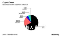以太坊钱包是否支持人民