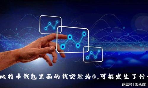 : 比特币钱包里面的钱突然为0,可能发生了什么?