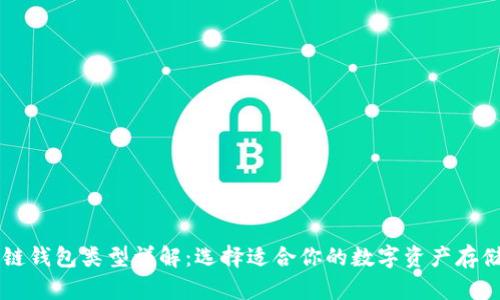 区块链钱包类型详解:选择适合你的数字资产存储方式