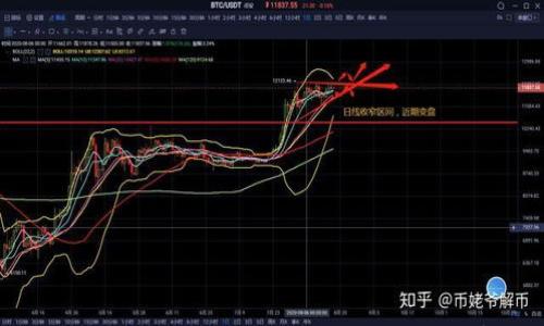 以太坊钱包的英语表达及其类型解析