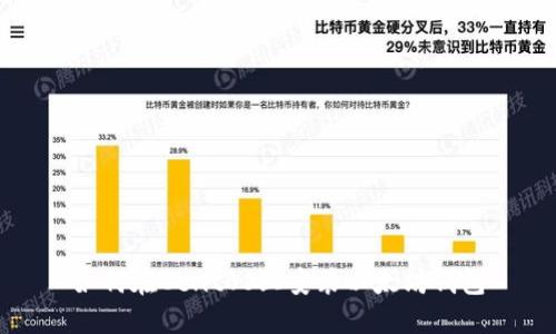 如何在CentOS上安装以太坊钱包