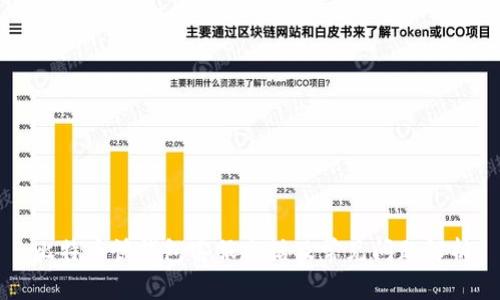 比特币快钱包客服电话及常见问题解析