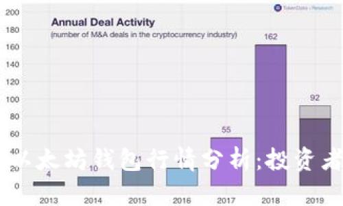 : USDT与以太坊钱包行情分析:投资者必读指南