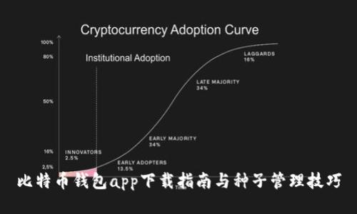 比特币钱包app下载指南与种子管理技巧