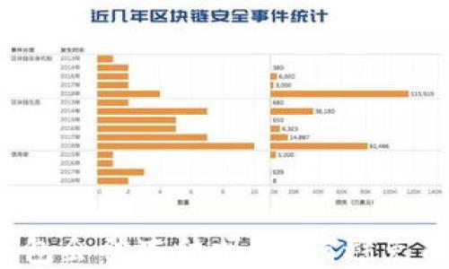虚拟币钱包会被冻结吗?如何避免冻结风险?