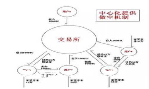 : 比特派钱包卖币骗局曝光!如何识别与避免安全风险