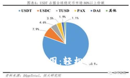 : 比特币钱包余额图:轻松管理你的加密资产