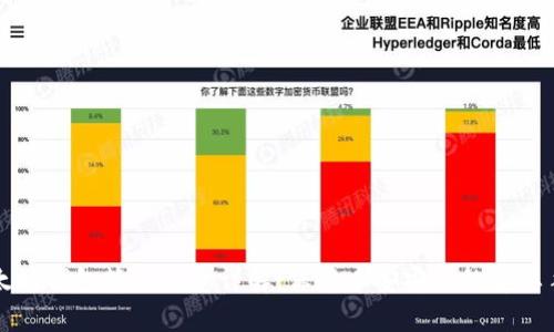 以太坊钱包签名信息详解:保障币安安全的重要手段