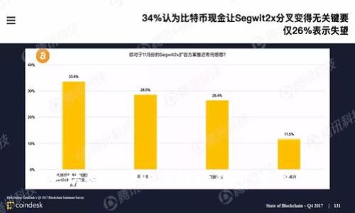 以太坊如何转账至波场钱包:完整指南