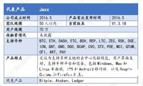 以太坊开发钱包的完整过程:从零开始打造你的数字资产管理工具
