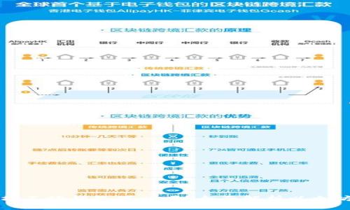 买入以太坊不放钱包可以吗？全面解析以太坊存储方式