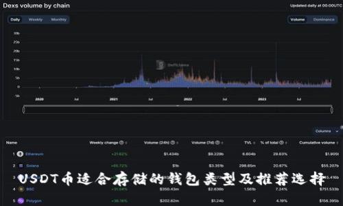 USDT币适合存储的钱包类型及推荐选择