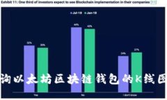 如何查询以太坊区块链钱