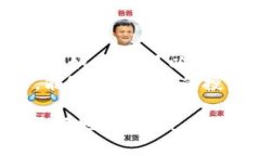 biao区块链金融钱包的全面