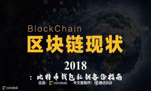 : 比特币钱包私钥备份指南