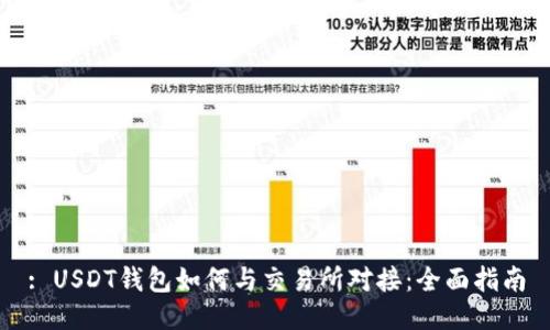 : USDT钱包如何与交易所对接:全面指南