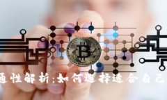 比特币钱包互通性解析：