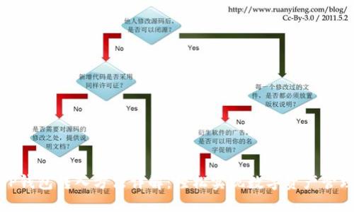 TP钱包转入方法详解：轻松实现数字资产管理