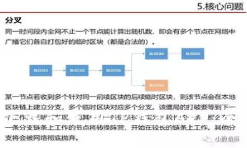 如何下载和使用TP钱包APP:全面指南