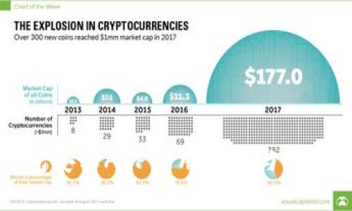 TP钱包安卓APP使用指南与功能介绍