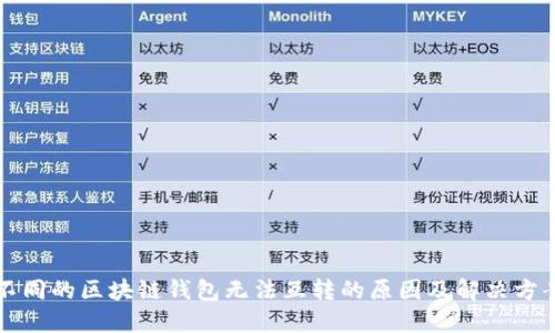 不同的区块链钱包无法互转的原因及解决方案