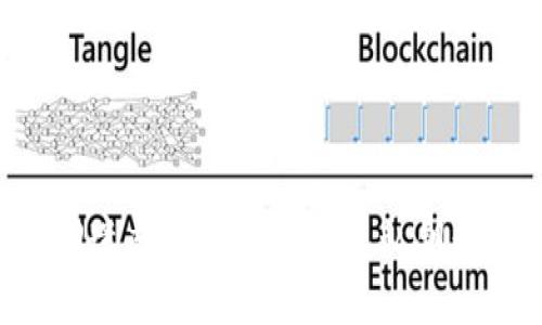 如何找回遗忘的比特币钱包私钥:实用指南