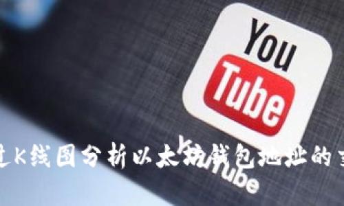 如何通过K线图分析以太坊钱包地址的交易动态