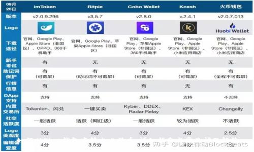如何从Plus钱包中转出比特币:详细指南与常见问题解答