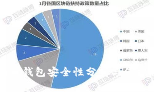 虚拟币钱包安全性分析与保护指南