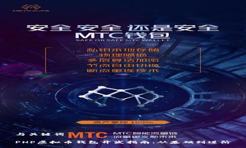 与关键词

PHP虚拟币钱包开发指南：从基础到进阶