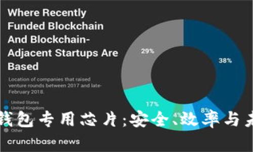 区块链钱包专用芯片：安全、效率与未来趋势