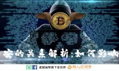 TPWallet与币安的关系解析：如何影响数字资产管理