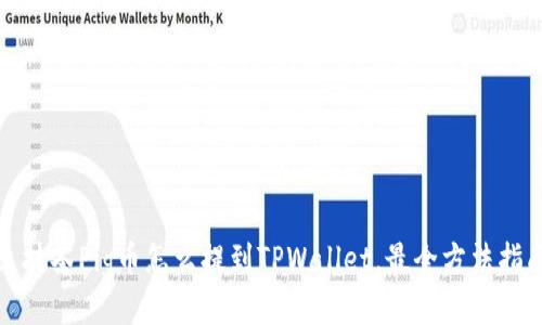 : 抹茶Pig币怎么提到TPWallet，最全方法指南