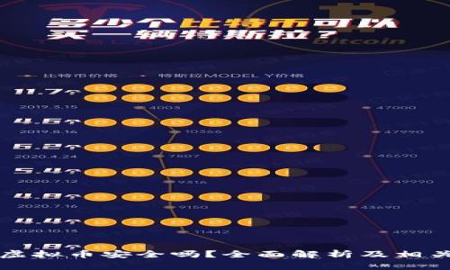 壹钱包存虚拟币安全吗？全面解析及相关问题解答