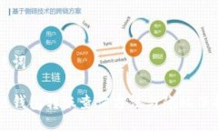 与关键词区块链钱包转账