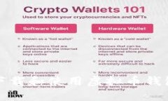 如何下载和使用虚拟币钱